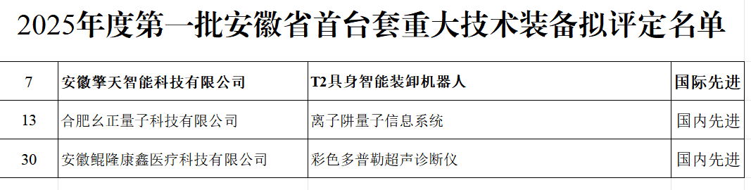 种子基金名单.png